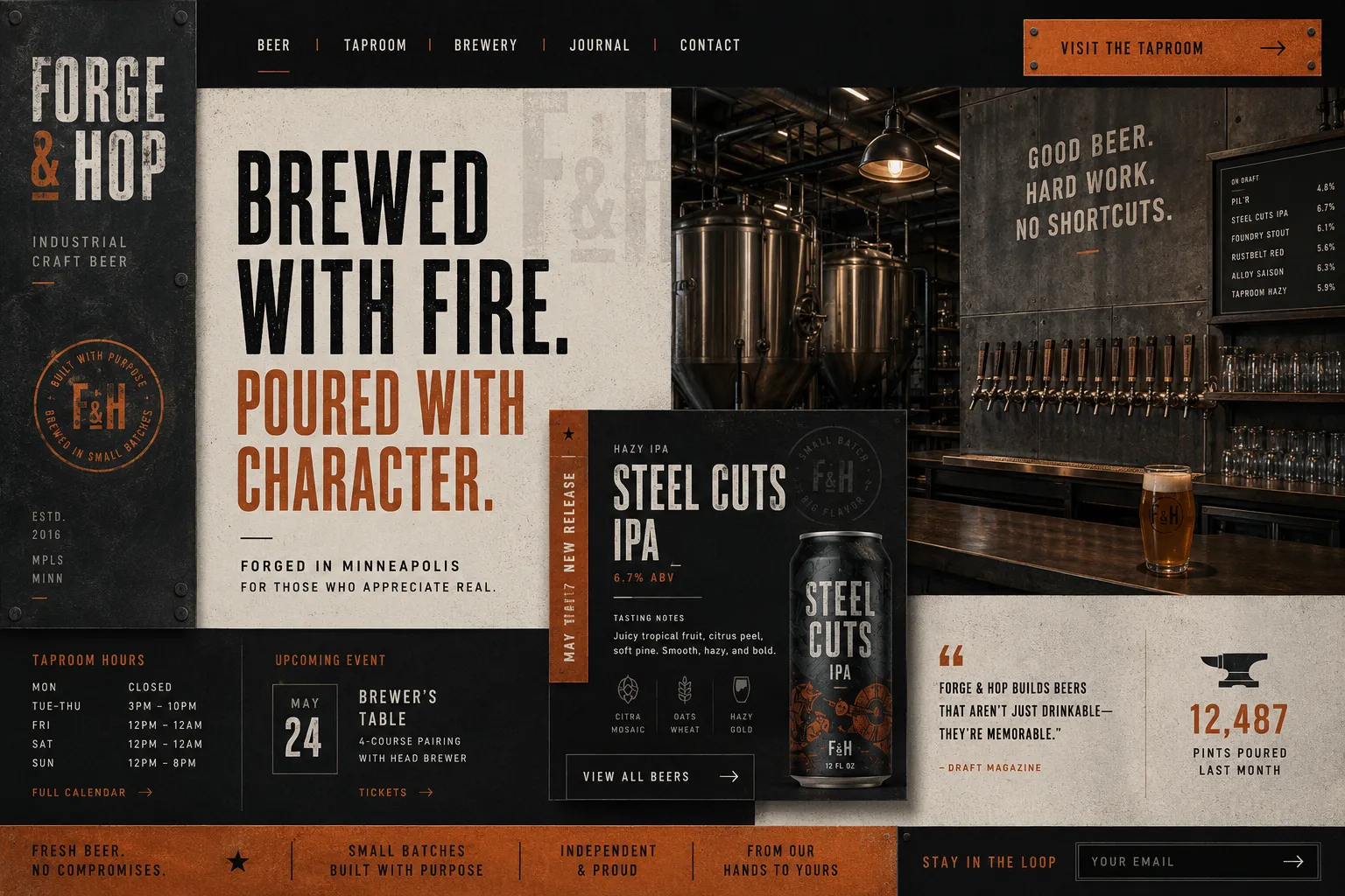 Forge & Hop - craft brewery concept site by Loudhook